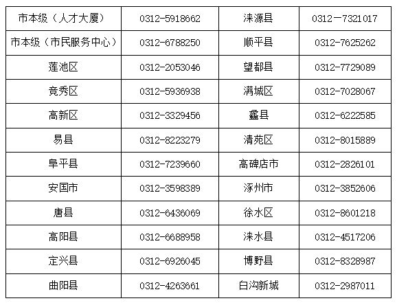 邵阳县最新医保卡有到期时间吗方法分析(最方便真实的邵阳县医保卡有到期时间吗现在方法)